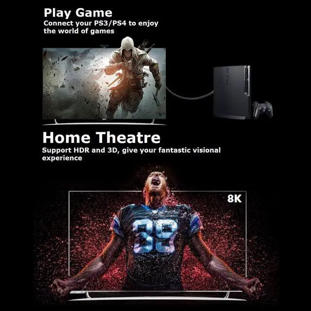 Alt view image 5 of 8 - CABLEDECONN 8K HDMI Cable UHD HDR 8K(7680x4320) High Speed 48Gbps 8K@60Hz 4K@120Hz HDCP2.2 HDR eARC 3D HDMI Cable for PS4 SetTop Box HDTVs Projector, 1M/3.3ft