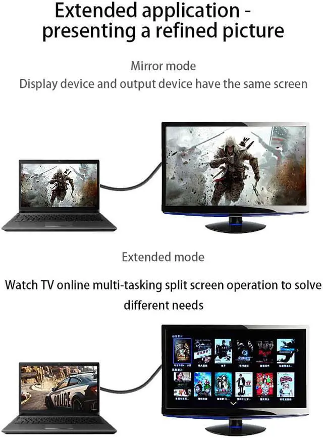 Alt view image 5 of 8 - ESTONE 1080P DisplayPort to HDMI Cable 6 Feet, DP (Display Port) to HDMI HDTV Cable Cord Male to Male Supports Video and Audio for DELL, HP, ASUS, etc