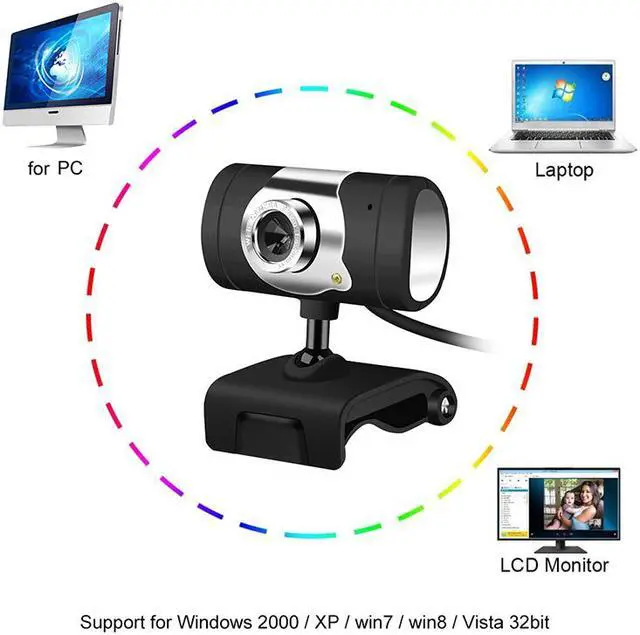 Alt view image 6 of 8 - USB 480P HD Webcam Camera with Microphone,360° Rotatable Security Camera with Mount,Auto Focus Online Teaching Conference Meeting Video Calling Computer Camera for Laptop/Desktop/PC/Windows