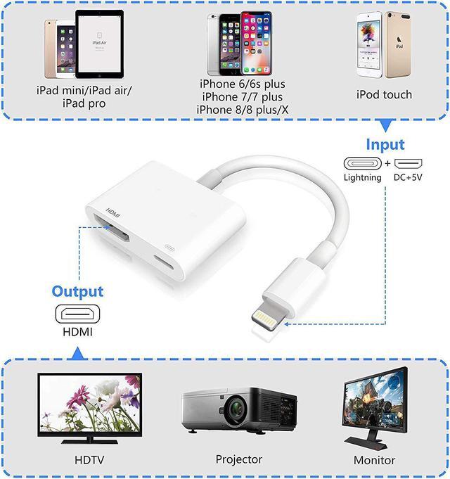 Alt view image 6 of 7 - Compatible with iPhone iPad to HDMI Adapter Cable, Digital AV Adapter 1080p HD TV Connector Cord Compatible with iPhone 8 Xs Max XR 7 6Plus, iPad Pro Mini Air to TV Projector Monitor