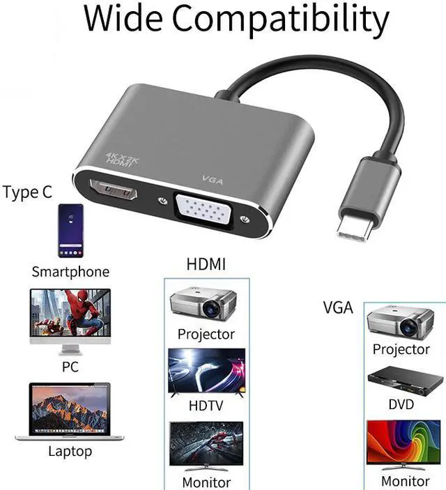 Alt view image 2 of 8 - USB C to HDMI VGA Adapter, ESTONE 2 in 1 Type C Thunderbolt 3 to 4K HDMI+1080P Adapter Compatible with MacBook Air ipad Pro Pixels Dell XPS Matebook Galaxy Note Huawei HTC More+