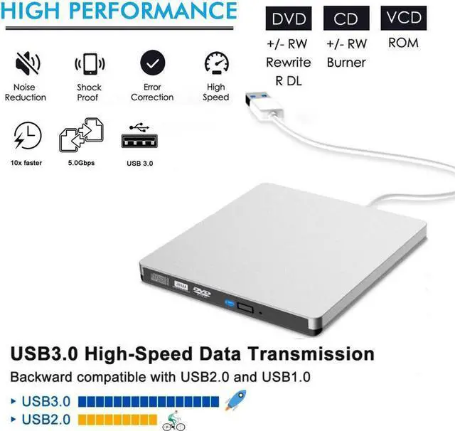 Alt view image 3 of 8 - ESTONE External DVD Drive, Portable CD/DVD+/-RW Drive/ DVD Player USB 3.0 port with Type-C adapter for Laptop CD ROM Burner Compatible with Laptop Desktop PC Windows Linux OS Apple Mac