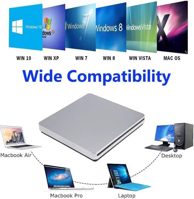 Alt view image 4 of 7 - ESTONE Aluminum DVD Drive External CD/DVD Drive for Laptop Burner USB-C/USB3.0 Portable Slim,for iMac Notebook Laptop Desktop Support Mac os Win 7 Win8 Win10,Silver