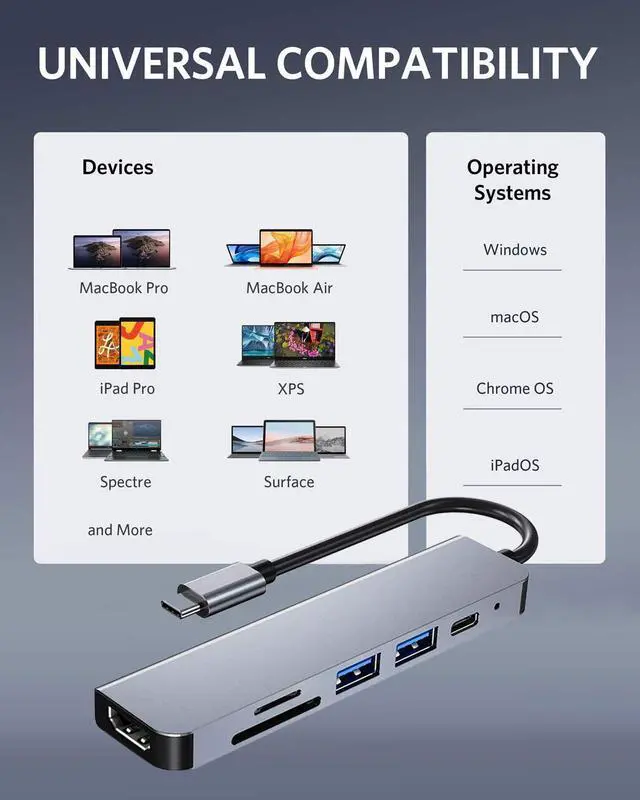 Alt view image 6 of 7 - USB C Hub, 6 in 1 Type C Aluminum Hub Adapter with 2 x USB 3.0 Ports, TF/SD Card Reader, 87W Pd Charging, 87W Pd Charging Support for iPad Pro/MacBook/Type C Devices