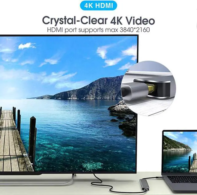 Alt view image 3 of 8 - USB C Hub USB C HDMI Adapter 4K 30Hz 6 in 1 Type C Hub to HDMI SD TF Card Reader 2 USB 3.0 Ports 87W Pd Charging for MacBook Pro 2019 2018 2017 Galaxy Note 10 S10 S9 S8 Plus Chromebook XPS