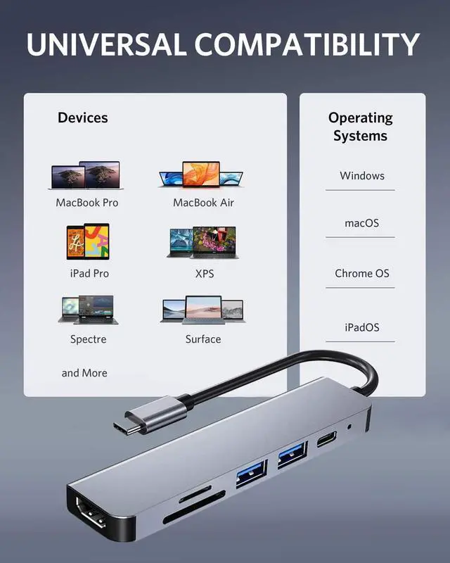 Alt view image 5 of 8 - USB C Hub USB C HDMI Adapter 4K 30Hz 6 in 1 Type C Hub to HDMI SD TF Card Reader 2 USB 3.0 Ports 87W Pd Charging for MacBook Pro 2019 2018 2017 Galaxy Note 10 S10 S9 S8 Plus Chromebook XPS