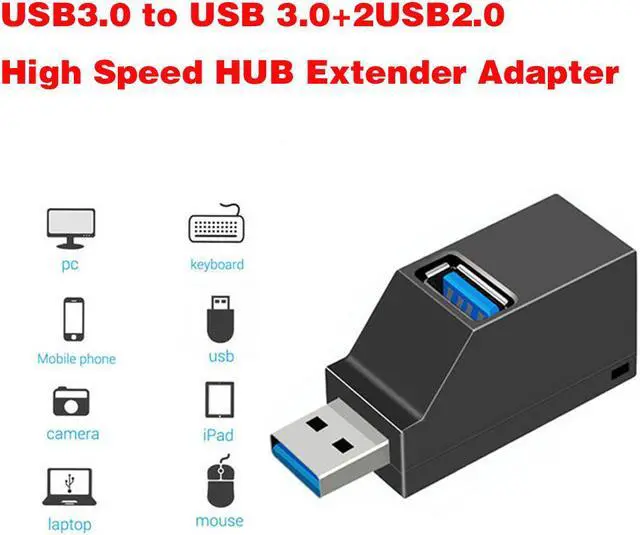 Main image of USB 3.0 Hub Splitter Extender with USB 3.0+2USB2.0 High Speed U Disk Reader for PC, Laptop, Notebook PC, USB Flash Drives