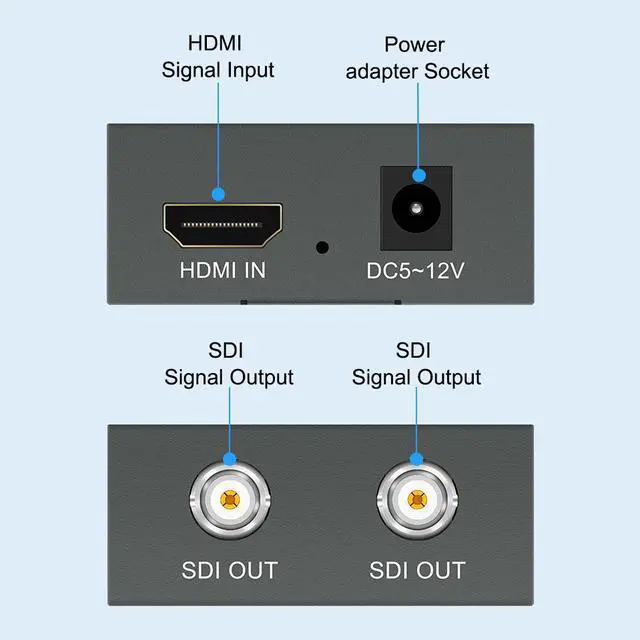 Alt view image 3 of 7 - Micro Converter HDMI to SDI with Power,HDMI in to Two SDI Output Mini 3G HD SD-SDI Video Converter Adapter with Audio Embedder,Support 1080P 60Hz,Auto Format Detection for Camera(HDMI to SDI)