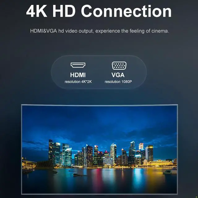 Alt view image 7 of 7 - USB C Hub, USB C Docking Station 14 in 1 Dual Display Type C Adapter with VGA HDMI 4K, DP, PD Charger, Gigabit Ethernet, 5 USB Ports, SD/TF Card Reader, Mic/Audio for MacBook Pro and Windows