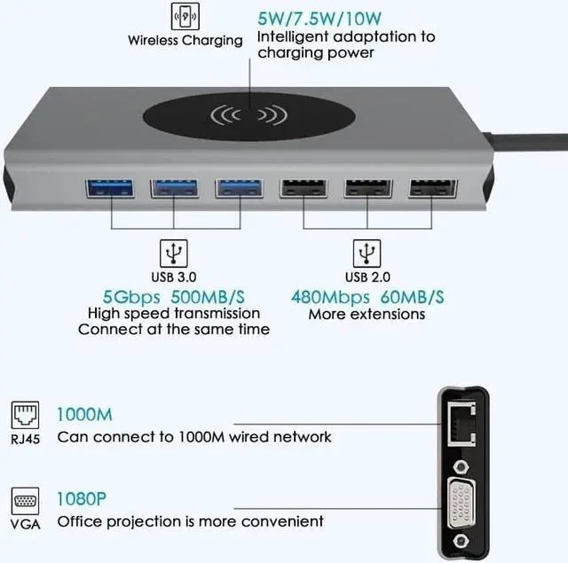 Alt view image 3 of 7 - Display 15 in 1 USB C Hub with VGA HDMI & DP, PD3.0, Ethernet, SD TF Card Reader, 7 USB Port, Mic/Audio,Wireless Charging Type C Adapter Docking Station Compatible for MacBook Air Pro and More