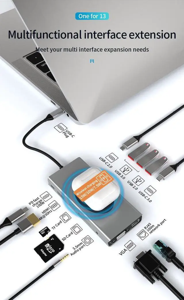 Alt view image 3 of 8 - 13 IN 1 USB C Adapter for MacBook Pro/MacBook Air 2020 2019 2018, USB-C Hub with USB3.0,SD/TF Card Reader and 100W PD Port, 4K HDMI Output,USB-C Data Port, VGA,3.5mm Jack hole, Wireless Charging