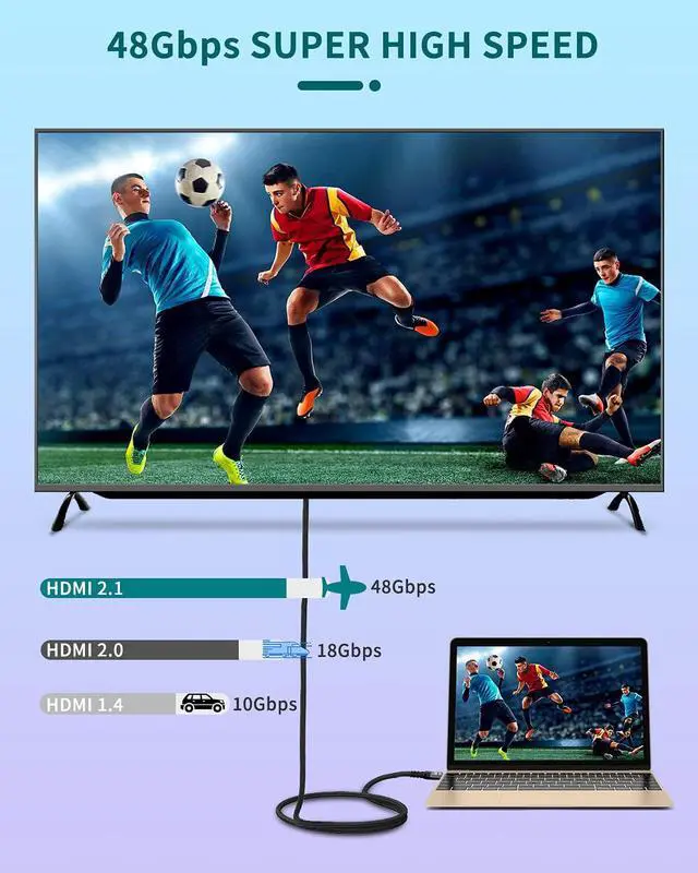 Alt view image 7 of 7 - 8K HDMI Cable 2.1 3.3FT, Slim 48Gbps High Speed HDMI Braided Cord-4K@120Hz 144Hz 8K@60Hz, HDCP 2.2&2.3, Dynamic HDR,eARC