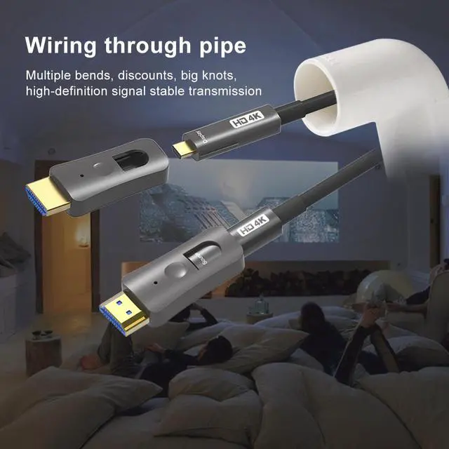 Alt view image 7 of 7 - Detachable Fiber Optic HDMI2.1 In-wall Cable, 8K HDMI 2.1 High Speed 48Gbps 8K@60Hz 4K@120Hz Dynamic HDR 10, eARC, HDCP2.2, 4:4:4 Audio Cable for in-Wall Installation-65FT