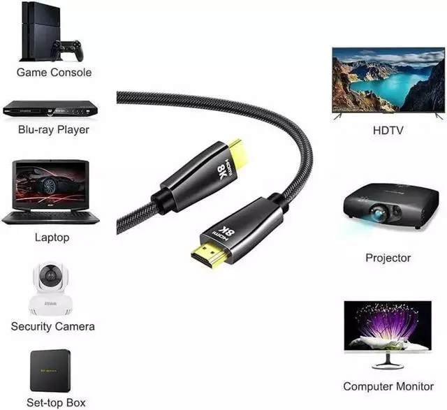 Alt view image 2 of 7 - 8K HDMI Cables 2.1 6.6FT, ESTONE 48Gbps 8K & 4K Ultra High Speed Cords(8K@60Hz 7680x4320, 4K@120Hz) eARC HDR10 HDCP 2.2 & 2.3 3D, Compatible for PS5/PS4/X-Box/Roku TV/HDTV/Blu-ray/LG/Samsung QLED