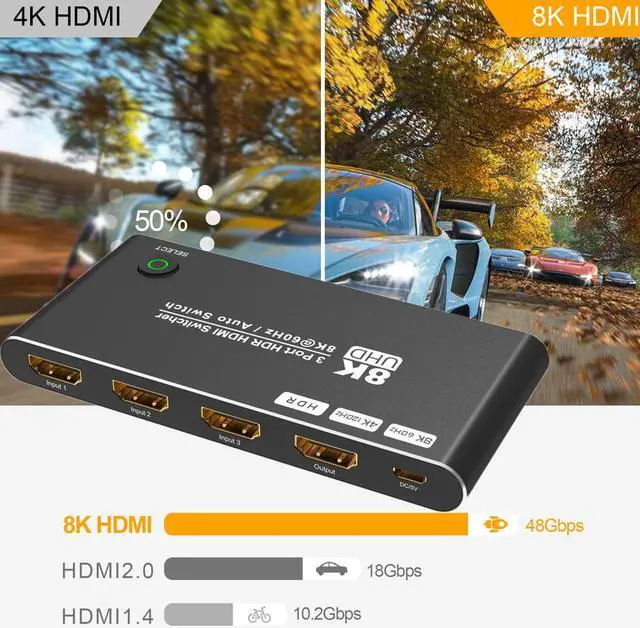 Alt view image 6 of 7 - ESTONE HDMI-Compatible 2.1 8K High Speed 48Gbps Directional Switch 3 in 1out 8K 60Hz 4K 120Hz Splitter Converter