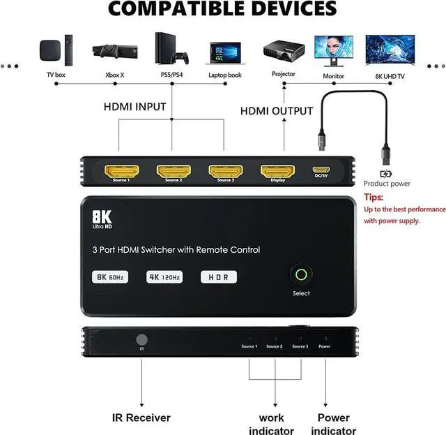 Alt view image 3 of 8 - ESTONE HDMI 2.1 Ultra HD 8K High Speed 48Gbps Directional Switch 3in 1out 8K@60Hz 4K@120Hz Converter with IR Remote Compatible with Xbox PS5 Projectors Monitors