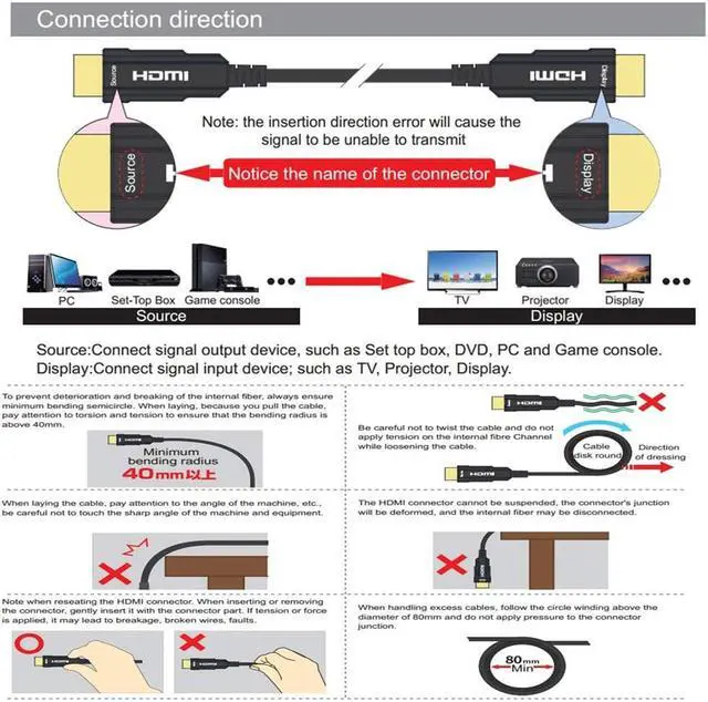 Alt view image 4 of 7 - 8K HDMI Fiber Optic Cable (100FT/30M), ESTONE 8K@60Hz Fiber HDMI 2.1 CL3 in-Wall Supports 8K@60Hz 4K@120Hz, 48Gbps Dynamic HDR 10, eARC, HDCP2.2, 4:4:4