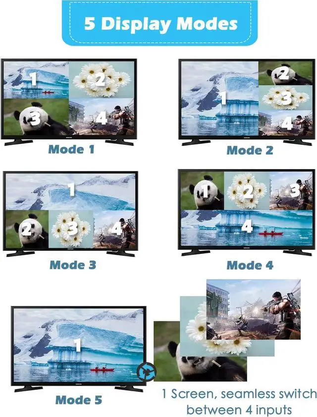 Alt view image 4 of 7 - HDMI Multi-viewer Switch 4x1, ESTONE HDMI Quad Multi-Viewer Seamless Switcher 4 in 1 Out, 5 Viewing Modes and Audio Switch for Security Camera, Gaming Consoles