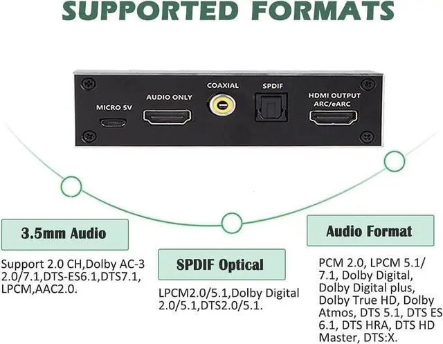 Alt view image 4 of 7 - HDMI to HDMI + Optical Toslink SPDIF + 3.5mm Audio Jack + Coaxial + 7.1Ch HDMI Audio,ESTONE 4K 60Hz HDMI Audio Extractor Splitter
