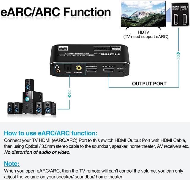 2x1 HDMI Switch Audio Extractor, 4K Hdmi Audio Extractor Switcher, HDMI to  HDMI +Audio(Optical/Coaxial/ 3.5mm Audio Jack), HDMI 4K@60hz Video Audio