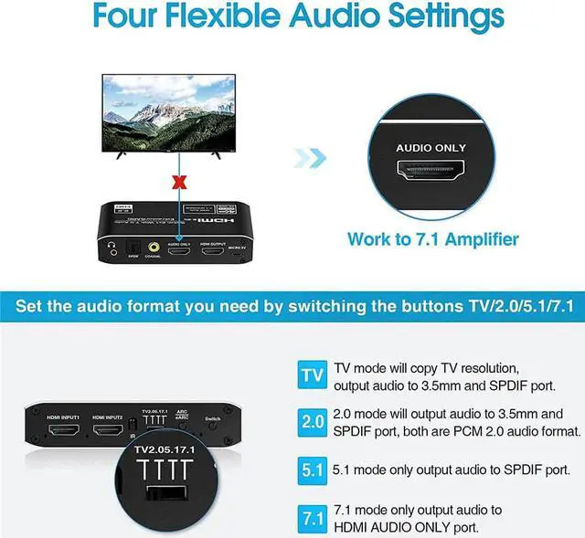 Alt view image 4 of 7 - HDMI 2.0b Switch with Audio Extractor, Ultra HD 4K HDMI Switcher,HDMI to HDMI + HDMI 7.1CH + Optical Toslink SPDIF + 3.5mm Audio Supports HDCP 2.3 4K@60Hz, 3D, 1080P for PS4/PS5, Xbox, Roku, Apple TV