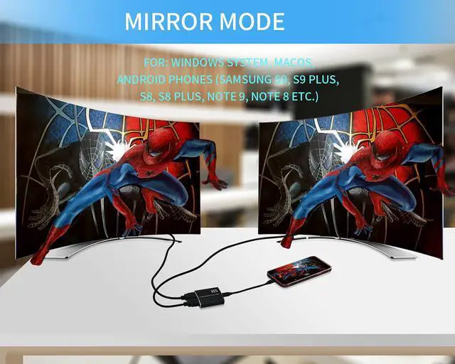 Alt view image 5 of 8 - USB C to Dual HDMI Adapter, Type C to HDMI Dual Monitor Converter 4K@60Hz with Power Delivery, 3.5mm Audio Jack, Compatible with MacBook Pro/Air,Nintendo Switch,Dell XPS 13/15,HP,More USB C Device