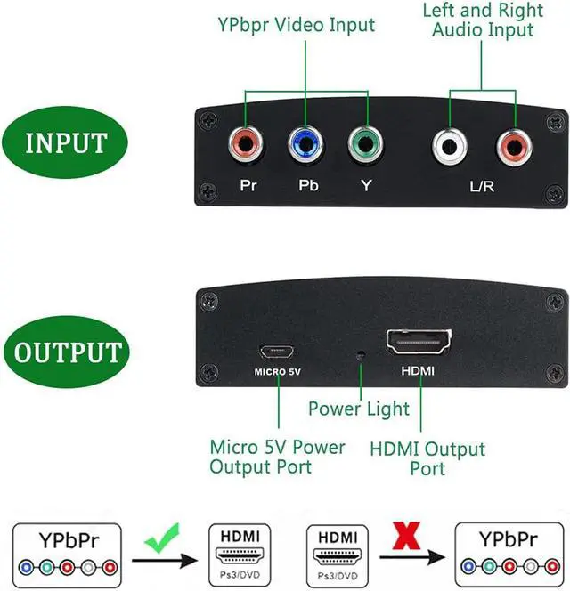 Alt view image 5 of 7 - Component to HDMI Adapter, YPbPr to HDMI Coverter + R/L, Component 5RCA RGB to HDMI Converter Adapter, Supports 1080P Video Audio Converter Adapter for DVD PSP to HDTV Monitor, OZSC-1