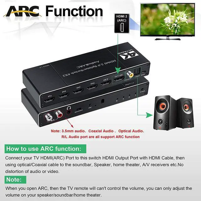 Alt view image 3 of 7 - HDMI Switch 4x2 with R/L 3.5mm Audio + Coaxial + SPDIF Audio Extractor Out, HDMI Switcher Audio Extractor Splitter Support 4K@60Hz 1080P@120Hz ARC, HDCP 2.2, HDR, Dolby