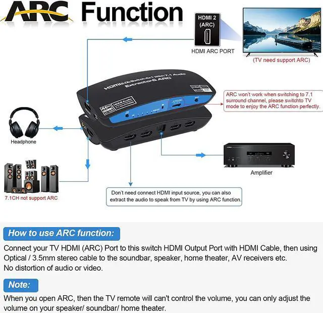 Alt view image 5 of 7 - 4K HDMI Switch with Optical & 3.5mm & 7.1CH atmos Audio Extractor Out, 4x1 HDMI Switcher Audio Extractor Splitter Support 4K@60Hz, 1080P@120Hz, ARC, HDCP 2.2, HDR10, Dolby 7.1 Atoms - OZQ9-1