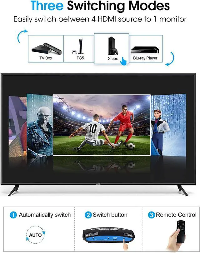 Alt view image 3 of 7 - 4K 60Hz HDMI 2.0 Switch 4 in 1 Out with Audio Extractor (HDMI, 3.5mm AUX,Toslink, 7.1CH atmos Audio Out) and ARC, Support Remote/HDCP2.2/1080P/3D for TV 4K Home Theater - OZQ9-1