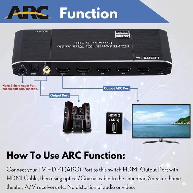 Alt view image 4 of 7 - 4K 60Hz HDMI 2.0 Switch 4 Port with Audio Extractor and ARC, Support Coaxial3.5mm AUXOptical Audio Out, HDMI Splitter with Remote Support HDR, HDCP2.2, 3D,18Gbps, Dolby Vision.