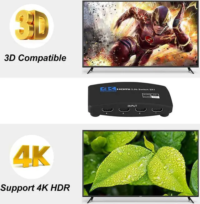 Alt view image 5 of 7 - 4K@60Hz 5 Port HDMI Switch, 5 in 1 Out HDMI Switcher Selector Support HDR & HDCP 2.2 & Full 3D with IR Remote Control for Nintendo Switch,Xbox PS5/PS4,Fire Stick,Roku,Apple TV