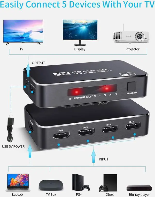 Alt view image 3 of 7 - 4K@60Hz 5 Port HDMI Switch, 5 in 1 Out HDMI Switcher Selector Support HDR & HDCP 2.2 & Full 3D with IR Remote Control for Nintendo Switch,Xbox PS5/PS4,Fire Stick,Roku,Apple TV