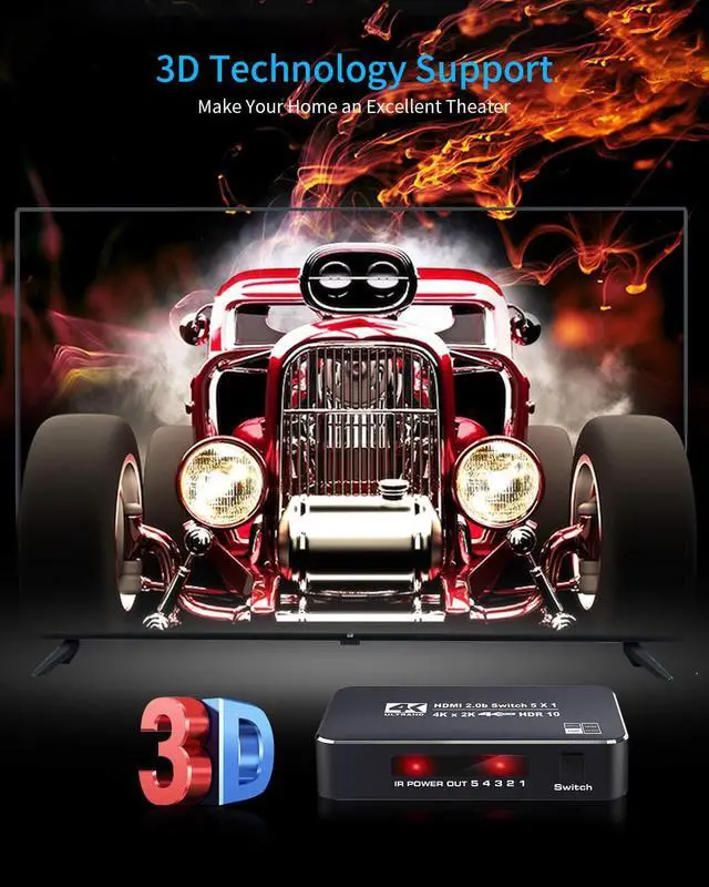 Alt view image 5 of 7 - 4K@60Hz 5 Port HDMI Switch, 5 in 1 Out HDMI Switcher Selector Support HDR & HDCP 2.2 & Full 3D with IR Remote Control for Nintendo Switch,Xbox PS5/PS4,Fire Stick,Roku,Apple TV