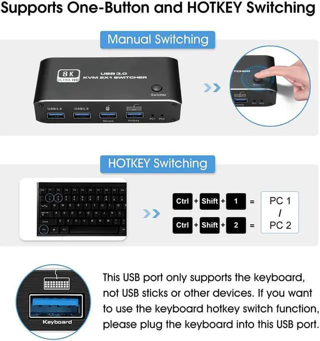 Alt view image 3 of 7 - ESTONE 8K@60Hz 4K@120Hz HDMI 2.1 KVM Switch with USB 3.0 2 in 1 Out, 2 Port KVM Switch for 2 Computers 1 Monitor, 2 PCs Share 1 Set of Keyboard, Mouse, Printer for Mac, Windows