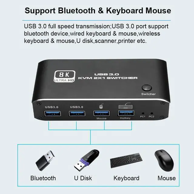 Alt view image 5 of 7 - ESTONE 8K@60Hz 4K@120Hz HDMI 2.1 KVM Switch with USB 3.0 2 in 1 Out, 2 Port KVM Switch for 2 Computers 1 Monitor, 2 PCs Share 1 Set of Keyboard, Mouse, Printer for Mac, Windows