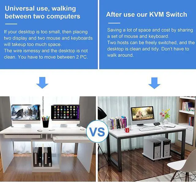 Alt view image 7 of 8 - ESTONE 4K USB KVM Switch, 2 in 1 Out, UHD 4K@60Hz, 3 USB Hub, One Key Button Switch, Compatible with Most Keyboards and Mouse, 2 Computers Share 1 Monitor