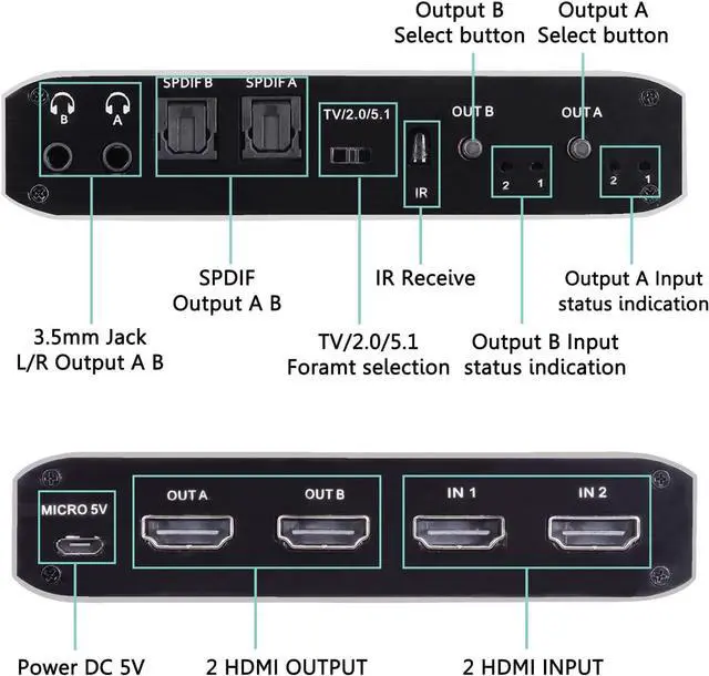 Alt view image 2 of 7 - 2 in 2 Out HDMI Matrix,ESTONE 4K@60Hz 2x2 HDMI Matrix Switch with IR Remote Control, Support HDMI 2.0b, HDCP2.2, HDR10, Ultra HD, 3D