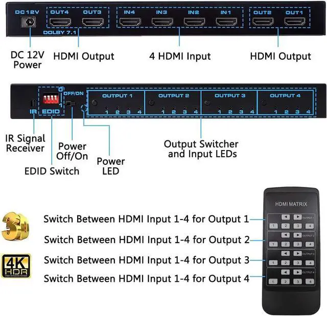 Alt view image 2 of 7 - HDMI Matrix 4x4 , 4K HDMI Matrix Switch 4 in 4 Out Switcher Splitter Box with EDID Extractor and IR Remote Control, Support Ultra 4K HDR,3840*2160/60Hz, YUV4:4:4, 3D, 1080PHDMI 2.0b, HDCP 2.2