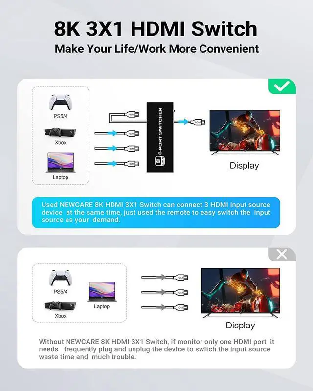 Alt view image 6 of 7 - 8K HDMI 2.1 Switch, ESTONE 3X1 HDMI Switch with IR Remote Control, 4K @120hz HDMI Switcher Box 8K@60Hz/4K@30Hz, 48Gbps, Support for Nintendo Switch PS4/PS5, Xbox 360/One Fire tv Stick