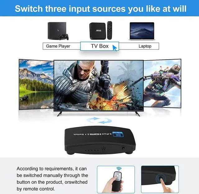 Alt view image 5 of 7 - HDMI 2.1 Switch 8K, 4K@120Hz/8K@60Hz HDMI Switcher with Remote Control, 3 in 1 Out, HDCP2.3 YUV 4:4:4/RGB 4:4:4(Dolby Vision/Atmos),Dynamic HDR ,VRR for PS5/PS4/Xbox/Roku/Apple TV
