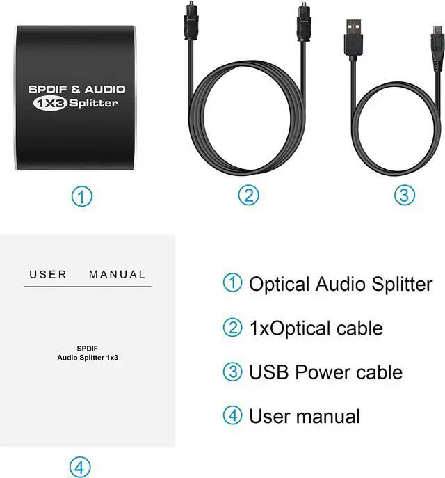 Alt view image 6 of 7 - ESTONE 3 port 1x3 optical toslink SPDIF digital audio splitter,1 input and 3 ouput,support DTS AC3,DTS,DTS-HD and LCPM