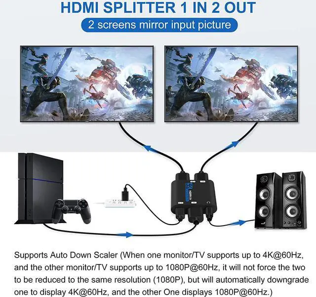 Alt view image 2 of 7 - ESTONE HDMI Splitter 1x2 with 3.5mm Jack audio out, 1 in 2 Out Audio Video Distributor Box, HDMI 2.0b, HDCP 2.2, HDR, Support 4K@60Hz Ultra HD 3D for PS4, Xbox, Blu-ray Players (OZF6-1)