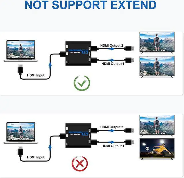 Alt view image 7 of 7 - ESTONE HDMI Splitter 1 in 2 Out with Audio Extractor, 4K 1x2 HDMI Splitter for Dual Monitors HD 1080P 3D Splitter, Supports HDCP2.2, Xbox PS3/4/5 Sky Box Fire Stick DVD (OZF6-1)