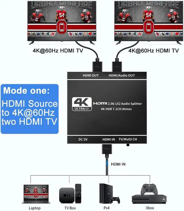Alt view image 3 of 7 - 4K@60Hz HDMI Splitter 1 in 2 Out - 1x2 HDMI Display Duplicate/Mirror - 4K @ 30Hz (One Input To Two Outputs) - Support HDMI Audio Output) - 4Kx2K@60Hz 3D, HDCP2.3, HDR, EDID, Doby Atmos