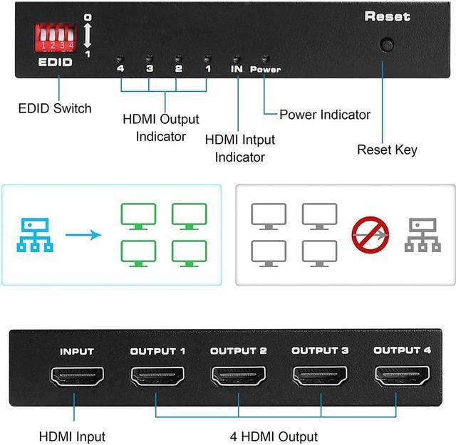 Alt view image 3 of 7 - ESTONE 4K@60Hz HDMI Splitter 1 in 4 Out, HDMI Splitter 1 to 4 Amplifier Support EDID, 3D, HDCP2.2, HDR, 4K@60Hz, 1080P@144Hz, RGB 8:8:8, Dolby for Xbox PS4 PS3 Fire Stick Roku Blu-Ray Player Apple TV