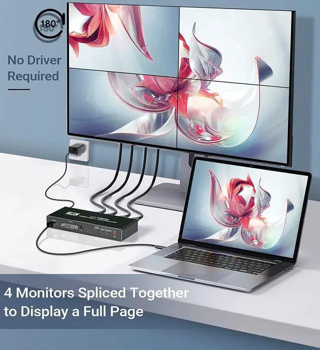 Alt view image 2 of 7 - Video Wall Controller 2x2, Support 1080P@60Hz HDMI Output and Input for 4 TV Splicing Display & 8 Display Modes -1x2, 1x3, 1x4, 2x2, 4x1, 3x1, 2x1