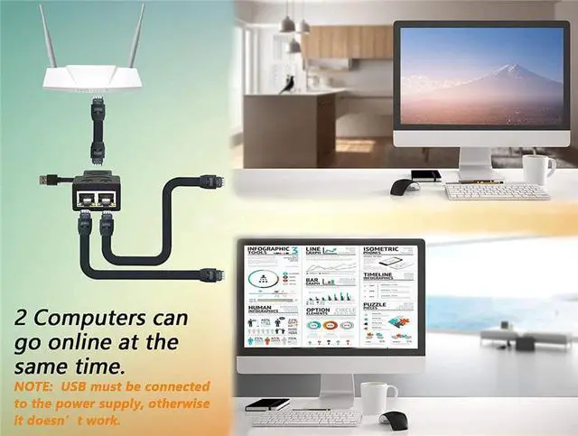 Alt view image 2 of 8 - 1 to 2 Port RJ45 Network Ethernet Adapter Splitter, Ethernet Splitter 1 Female to 2 Female LAN Ethernet Splitter Adapter with USB Power Cable Suitable Super Cat5,Cat5e,Cat6,Cat7