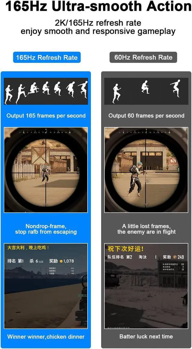 Alt view image 7 of 7 - 8K DisplayPort Cable 1.4, DP Cable (8K@60Hz, 2K@240Hz, 4K@144Hz, 32.4Gbps)Display Port to Display Port Cable 1.4 (DP to DP Cable) Compatible with Gaming Laptop TV PC Computer Monitor-Grey,10ft
