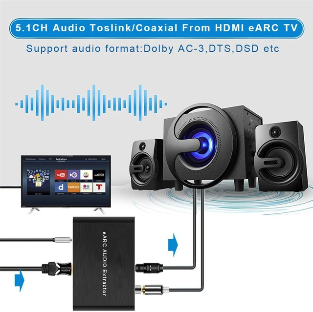 Alt view image 4 of 7 - 192KHz eARC Audio Extractor Converter HDMI 2.1 ARC Support - HDCP 2.3 - DTS-X,Dolby@5.1, DTS@5.1, Dolby AC3,DSD,PCM,LPCM Support